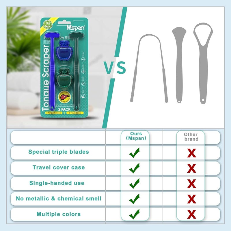 Mspan Tongue Scraper Cleaner Brush: Tongue Cleaning Scrubber with Plastic Travel Case Cover for Adults Kids - Dental Clean Bad Breath Kit 2 Pack - Image 4